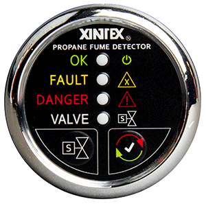 Xintex P-1cs-r Propane Fume Detector, 1-channel, W/ Sensor